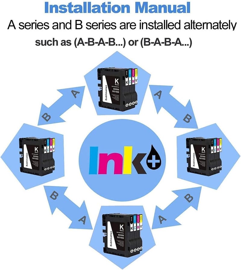 INK + SG500 SG1000 Sublimation Cartridge Compatible for Sawgrass Virtuoso SG500 SG1000 Printer (2 Black, 2 Cyan, 2 Magenta, 2 Yellow, 8-Pack), A+B(8 Pack) - Image 4